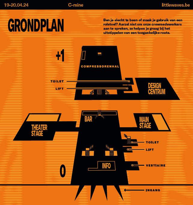 Grondplan
